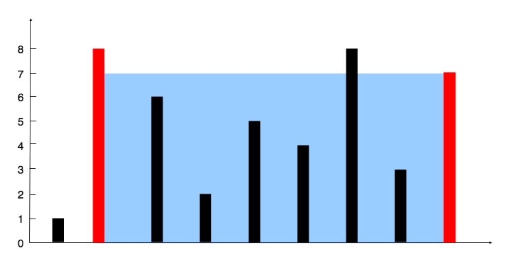 image-20230927170546416