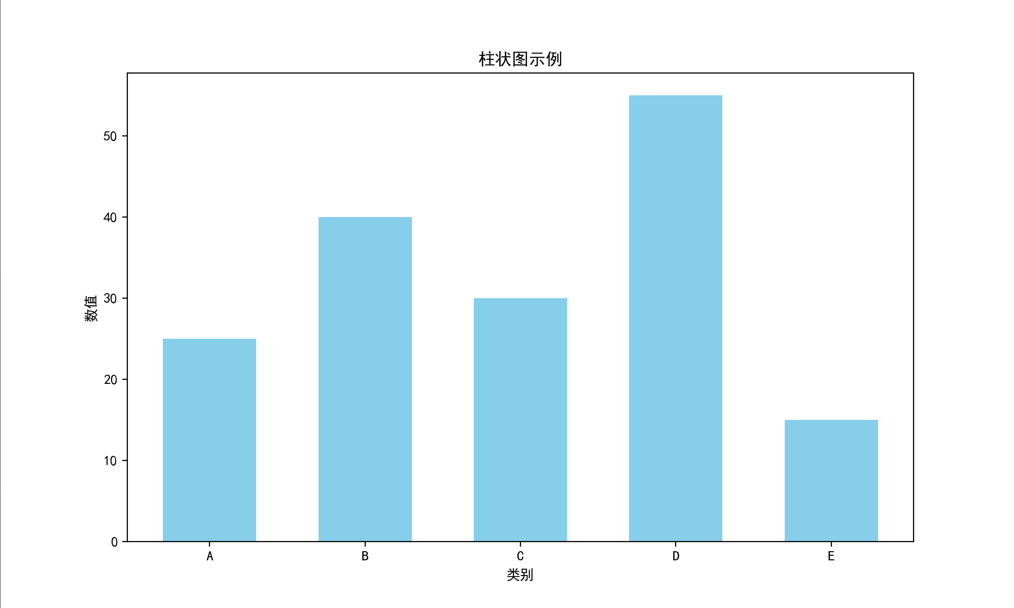 image-20250514104647515