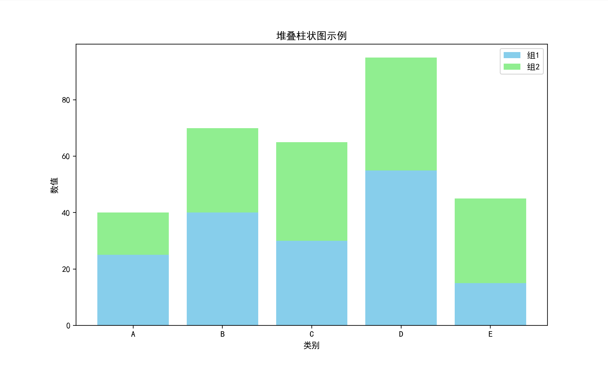 image-20250514104834633