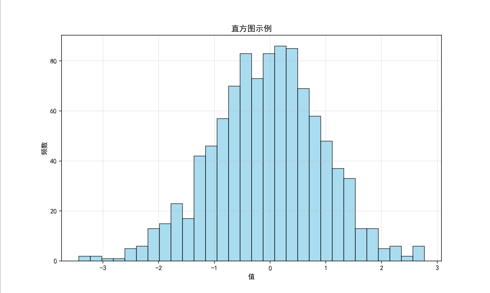 image-20250514105052664