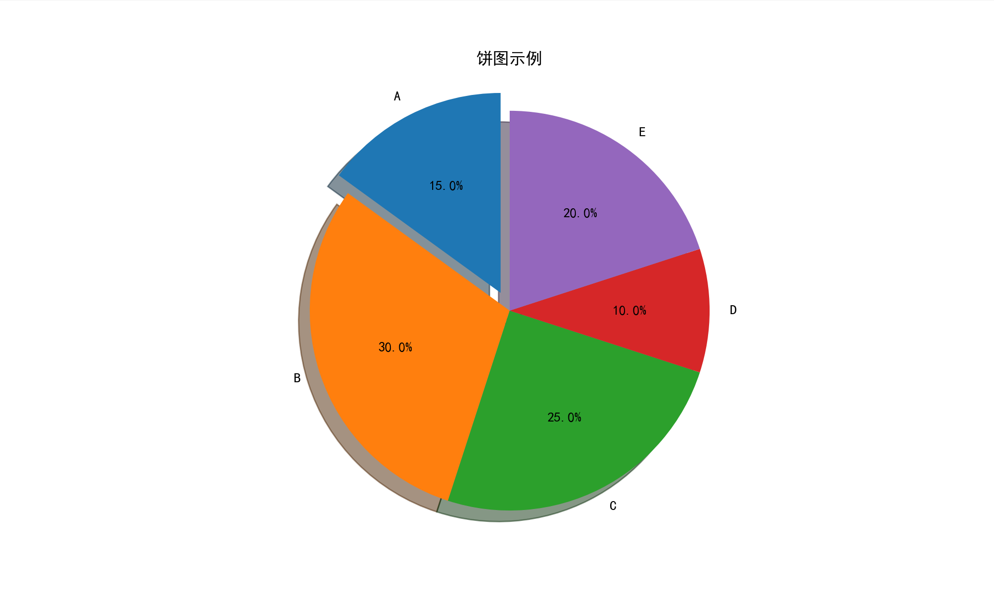 image-20250514105259679