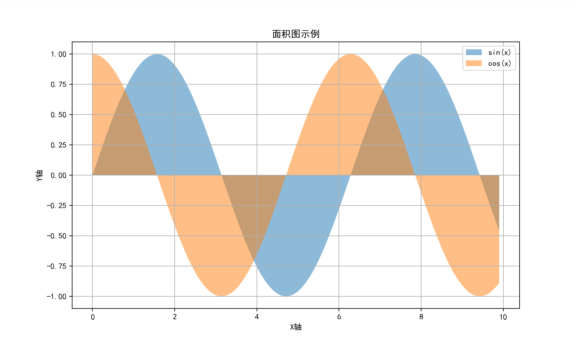 image-20250514105633507