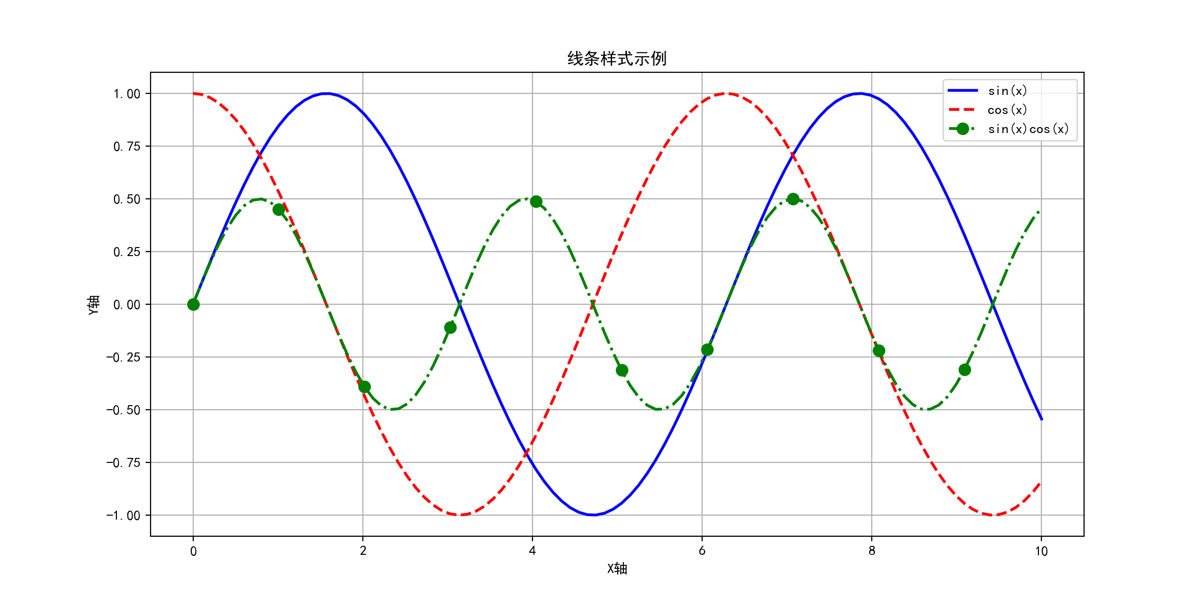 image-20250514110309054