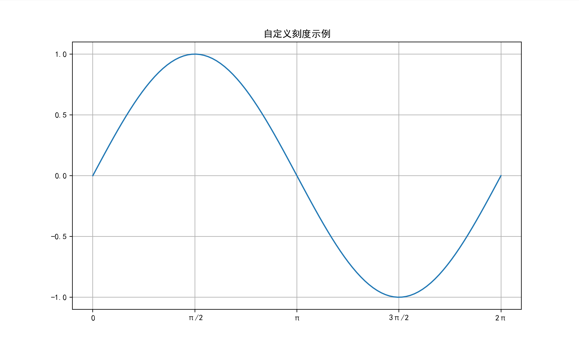 image-20250514110906917