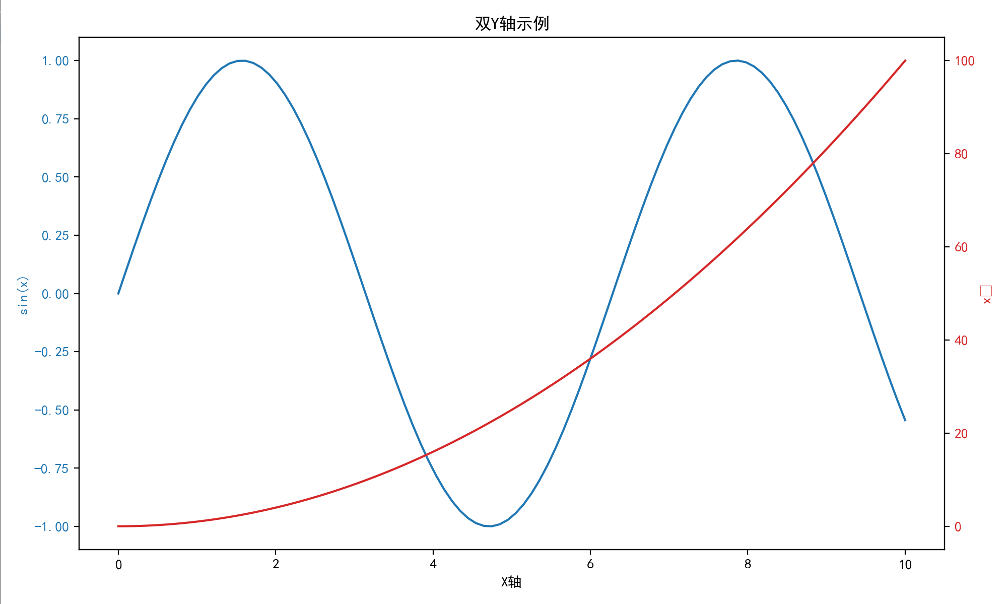 image-20250514110946766