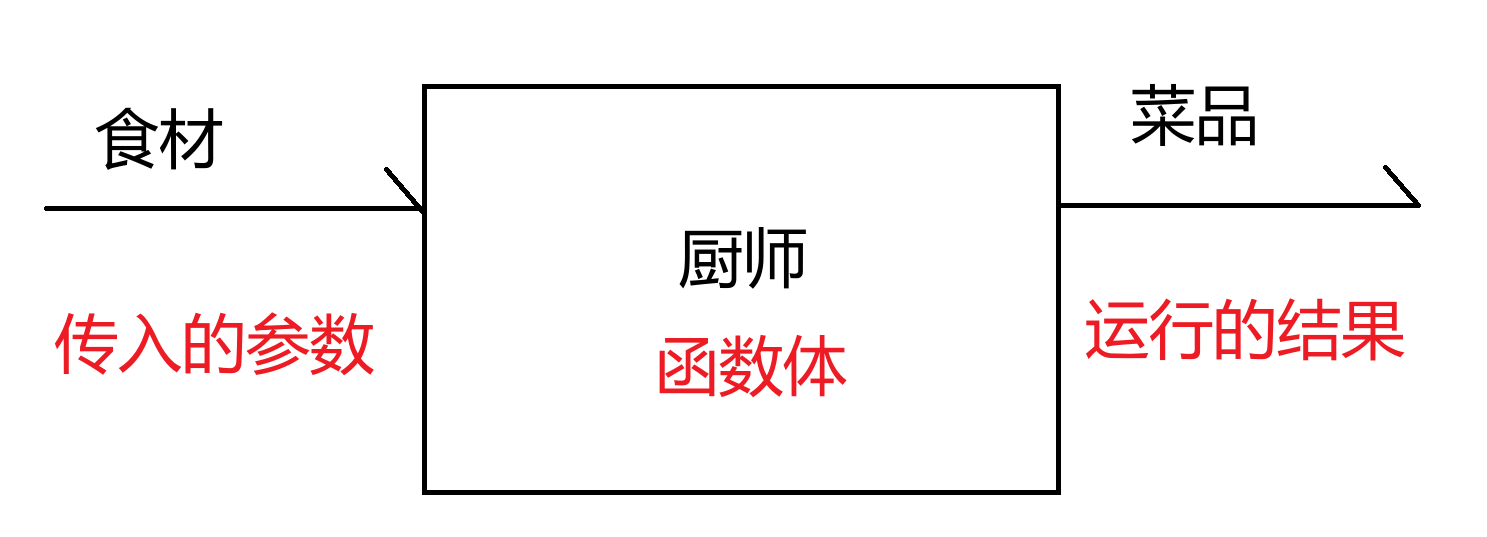 image-20250710093744826